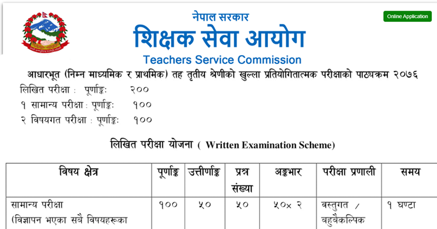 Shikshak Sewa Aayog primary Level and Lower Secondary Exam Curriculum. You Can Find TSC primary Level and Lower Secondary level Exam Curriculum