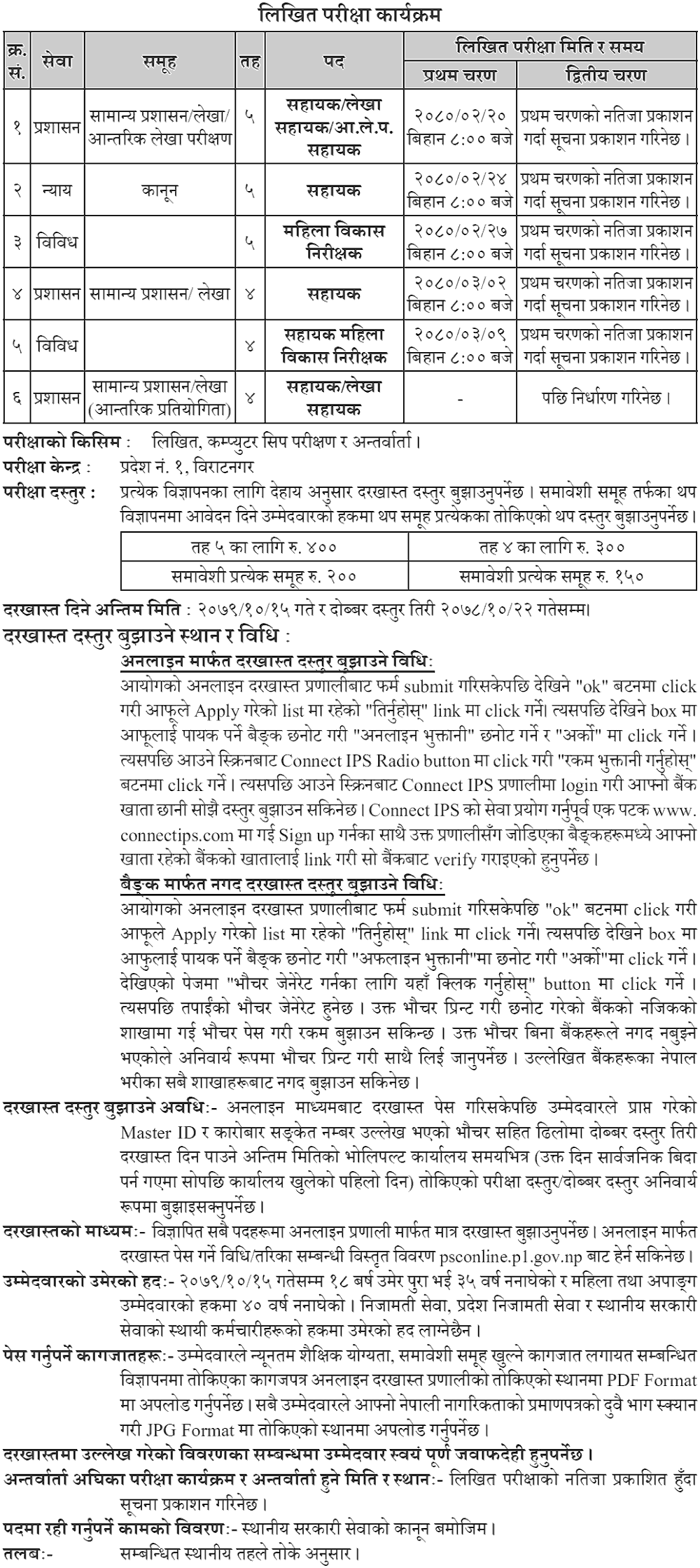 View Pradesh 1 Lok Sewa Aayog job Vacancy Notice 2079