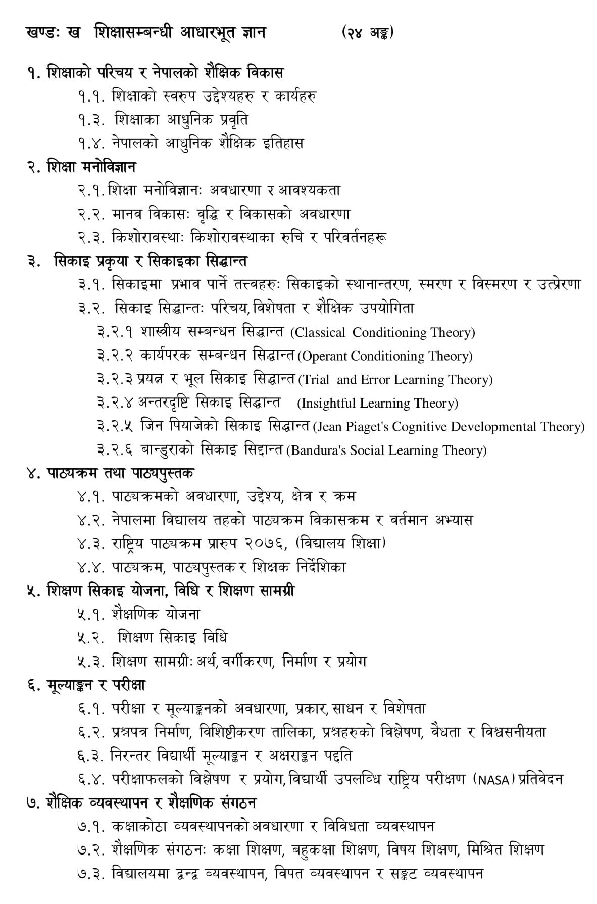 Shikshak Sewa Aayog Curriculum of Secondary Level Objective Question:- We will put the Shikshak Sewa Aayog secondary level objective question syllabus in this post.