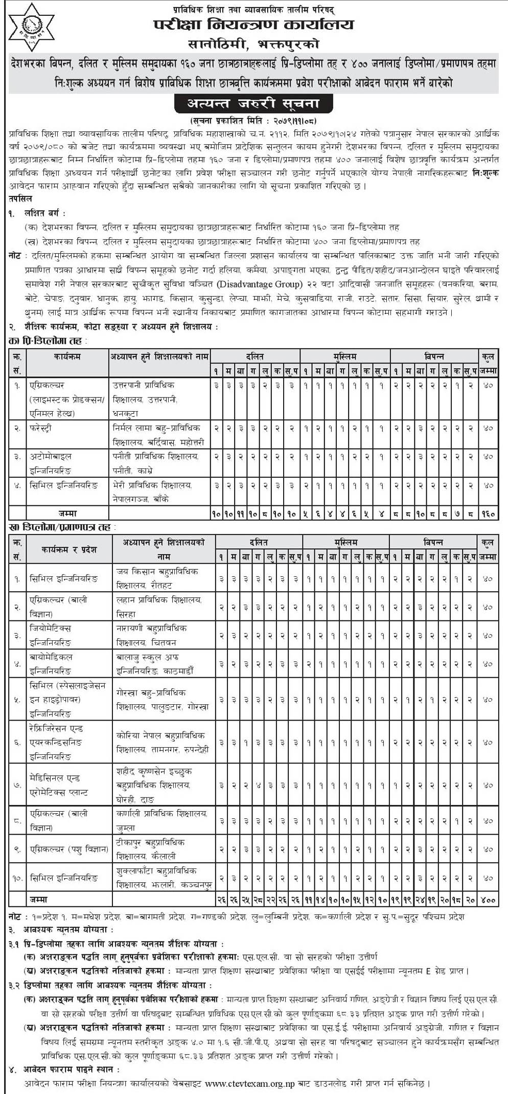Council for Technical Education and Vocational Training (CTEVT) Examination Control Office has called for applications for special technical education scholarships.