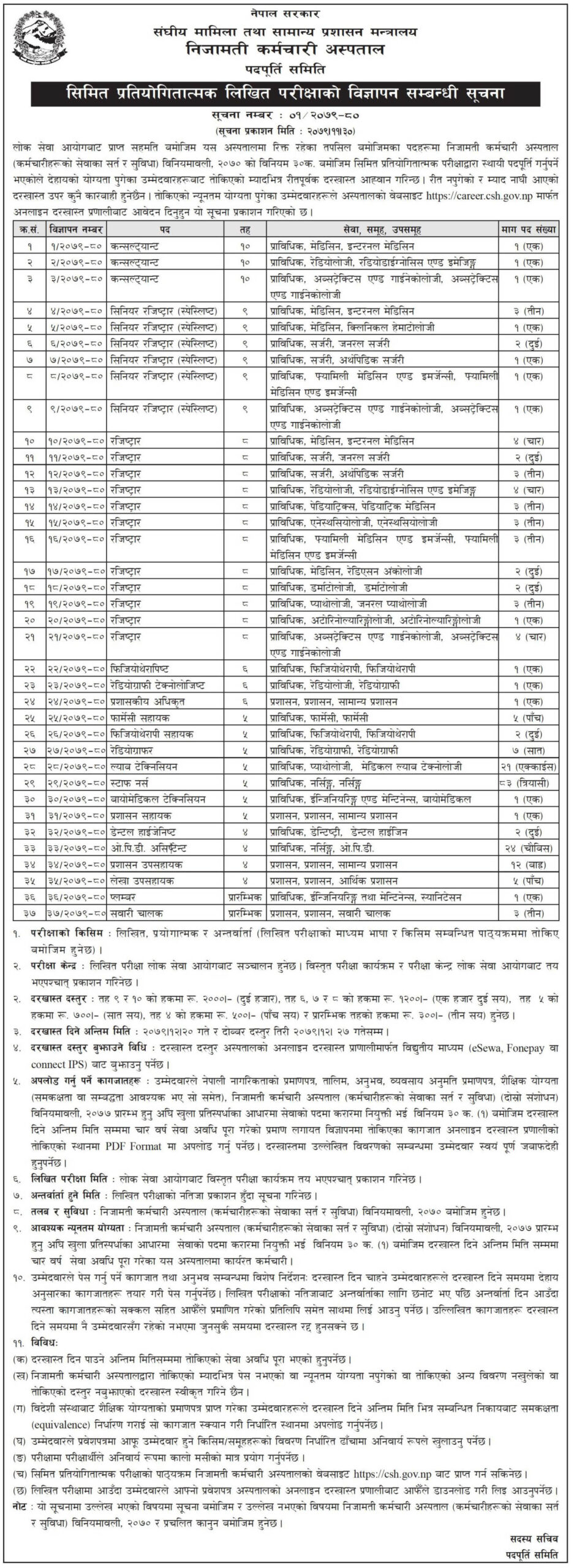 Civil Service Hospital has opened job vacancy applications for permanent posts through open/inclusive and internal competition for various non-technical, technical and health service posts.