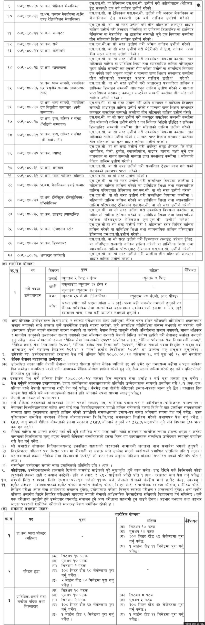 Nepali Army has Opened Job Vacancy for Various Posts in 2079