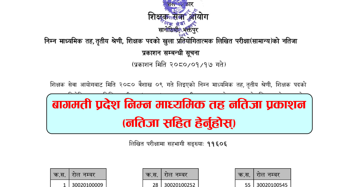 Shikshak Sewa Aayog Lower Secondary Level Bagmati Pradesh General Exam Result