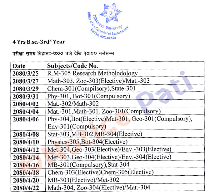 tribhuvan university fourth year bachelor of science (b.sc) 3th year exam schedule.jpg