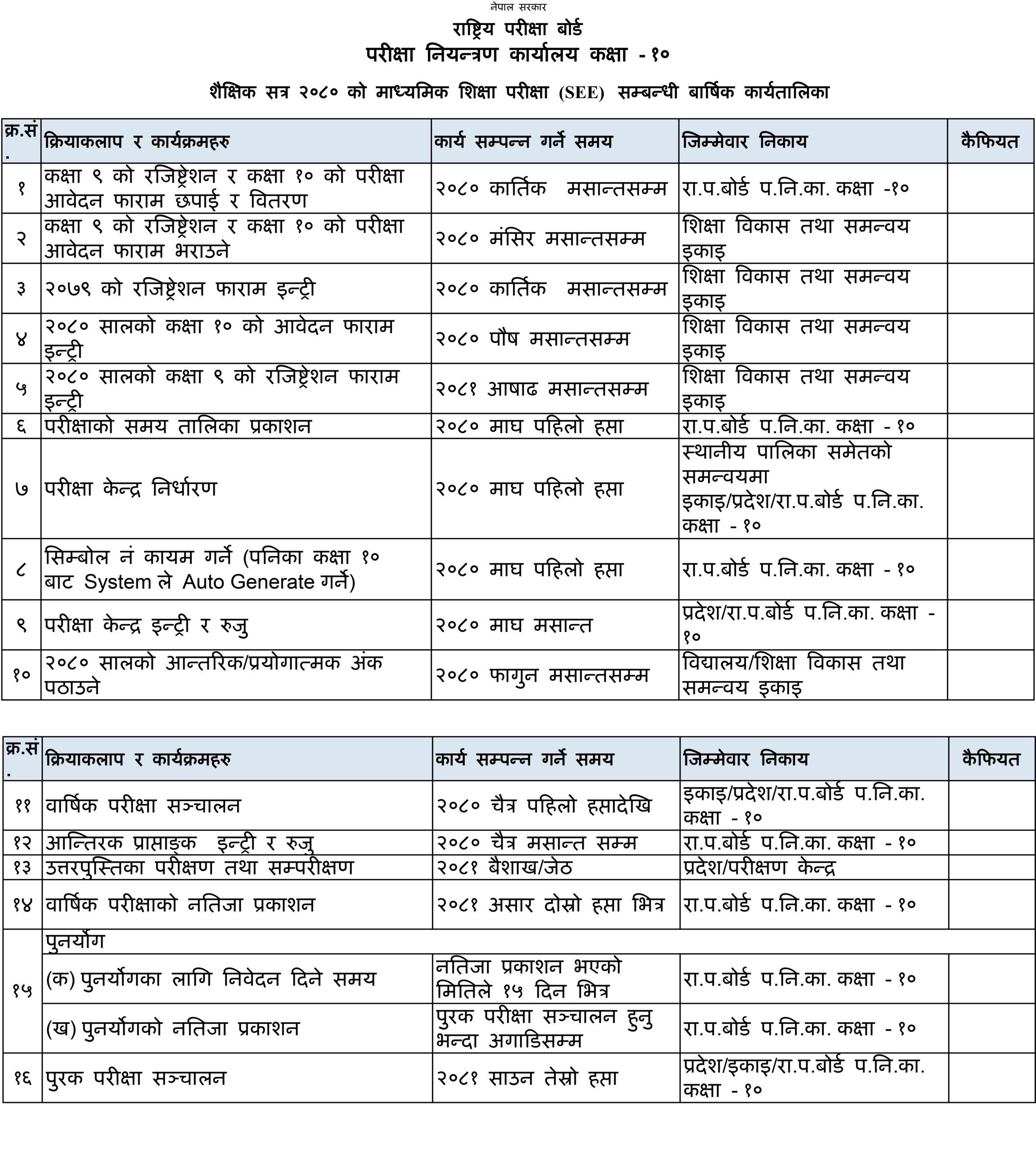 Annual Schedule for Secondary Education Examination (SEE) for Academic Session 2080